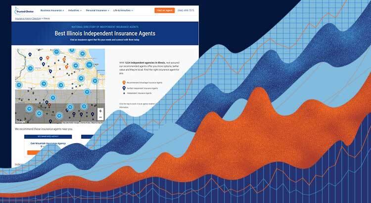 National IA Directory Grows Consumer Traffic by 50% Since Launch