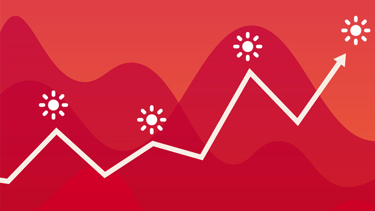 Hot Stuff! Top Insurance Markets for June