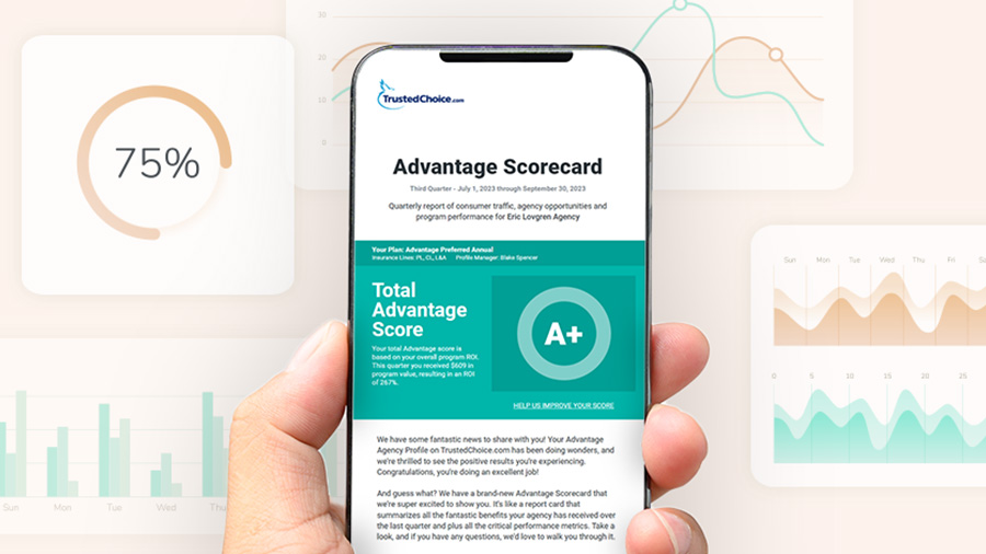 How Is Your Profile Performing? See Your Improved Agency Scorecard